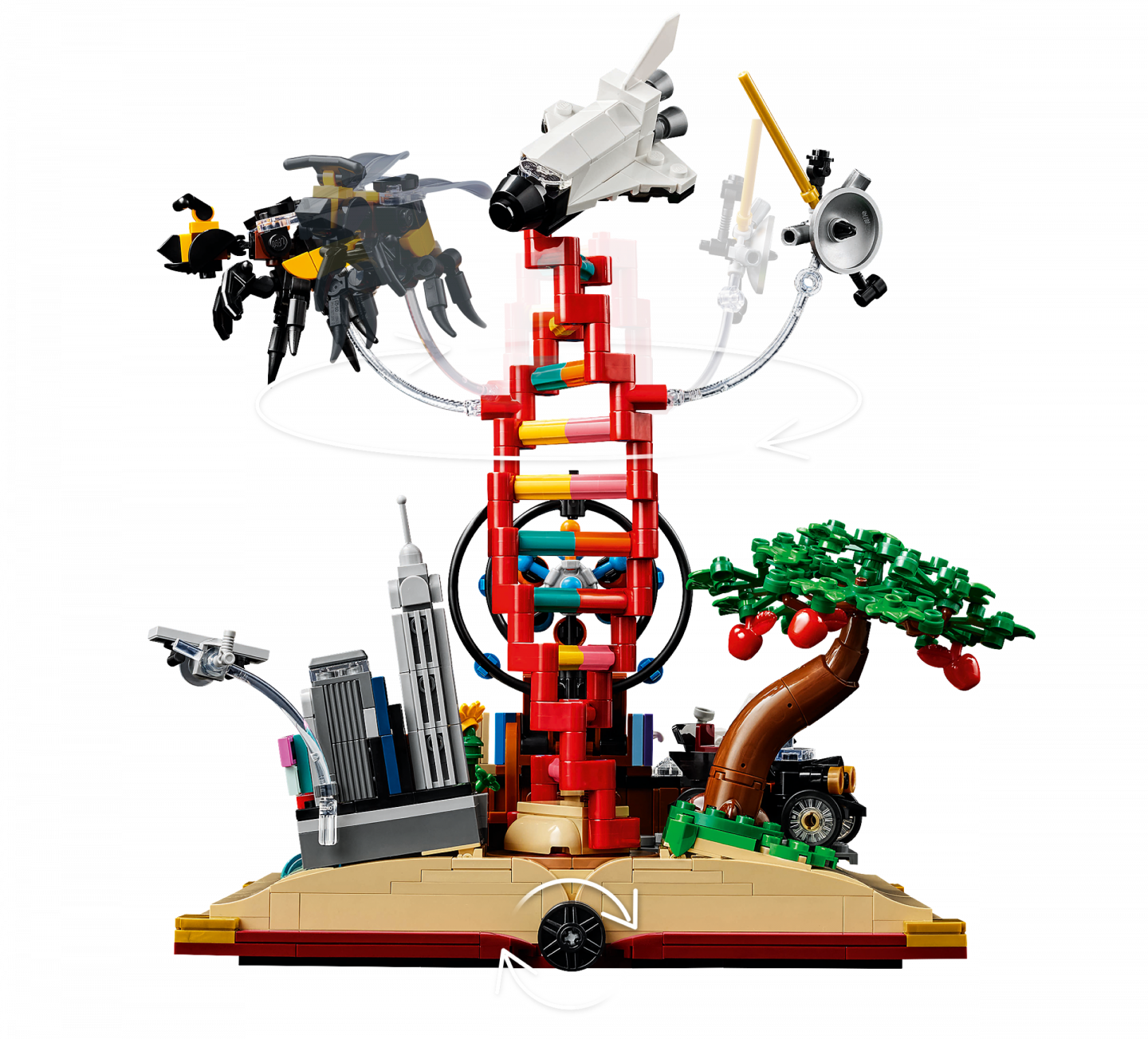 De evolutie van STEM — Afbeelding 5