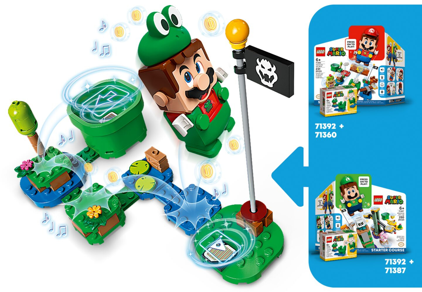 Power-uppakket: Kikker-Mario — Afbeelding 5