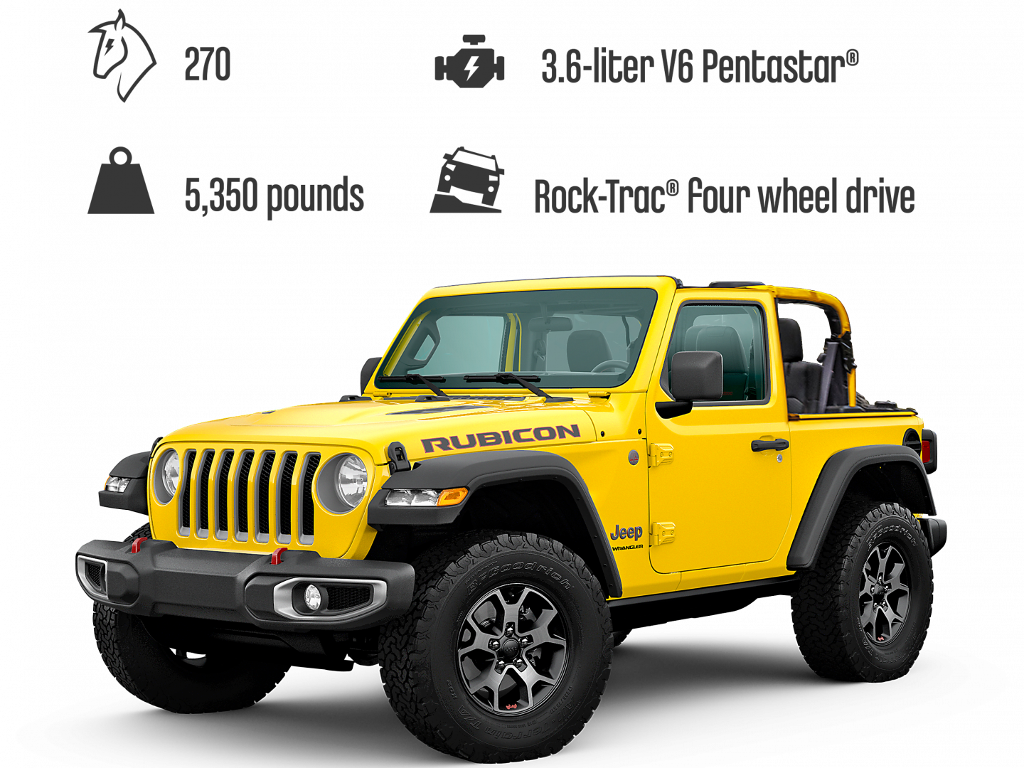 Jeep® Wrangler — Afbeelding 9